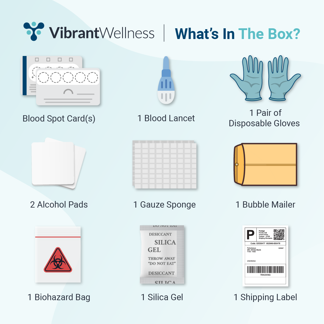 VW Leaky Gut Test At-Home Test (Dried Blood Spot)