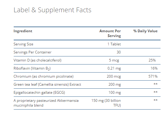 Healthy Weight with Glucose Control