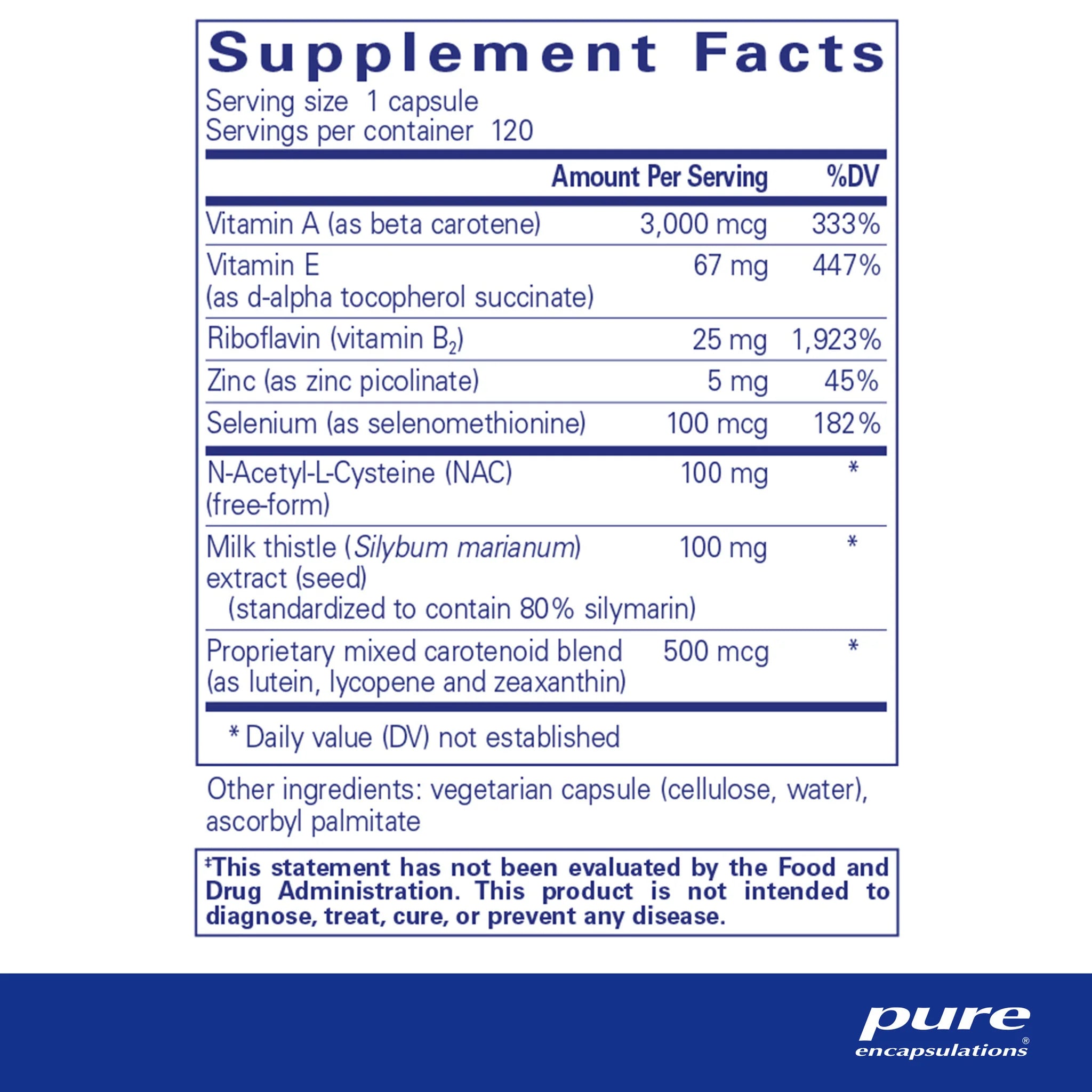 AntiOxidant Formula