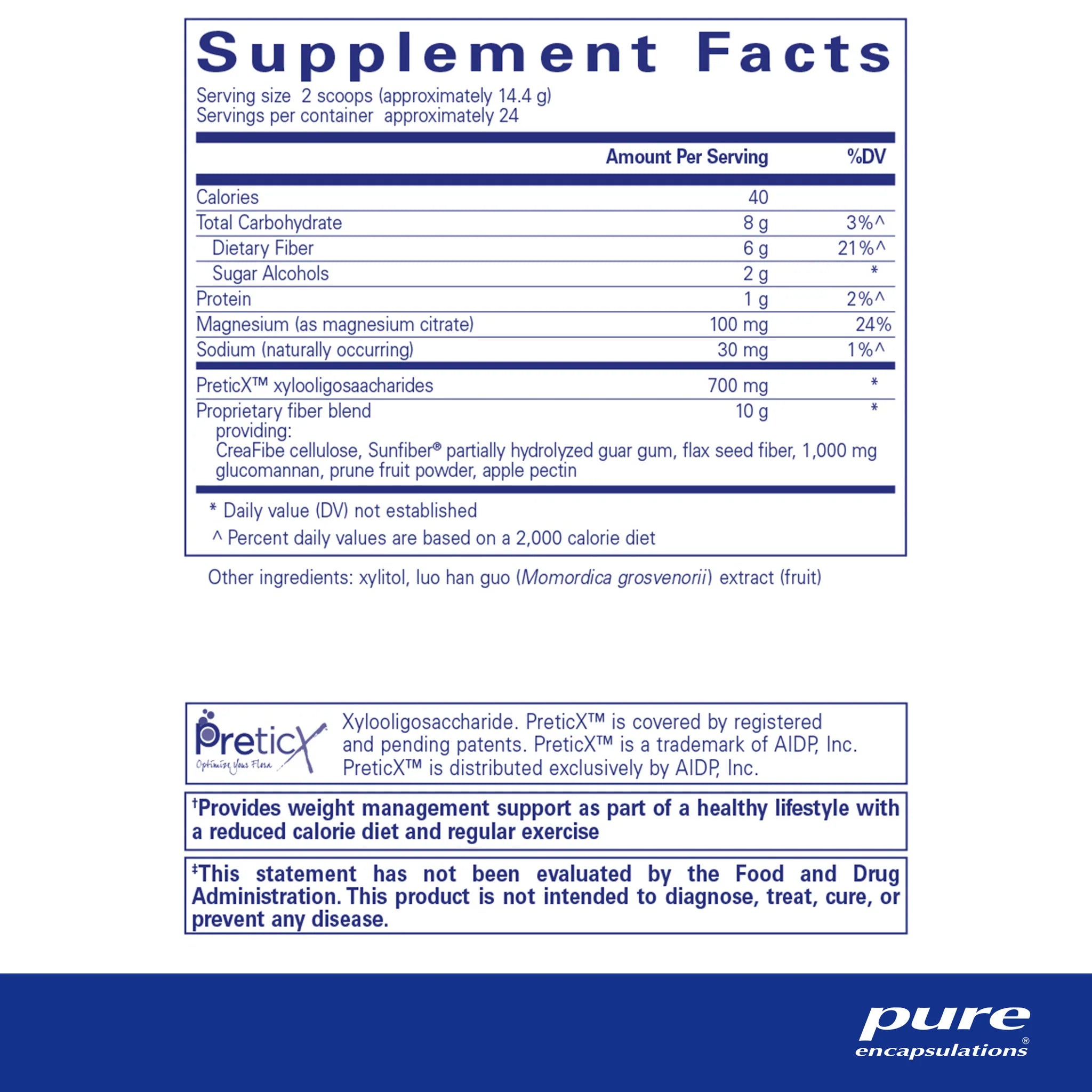 Purelean® Fiber Powder