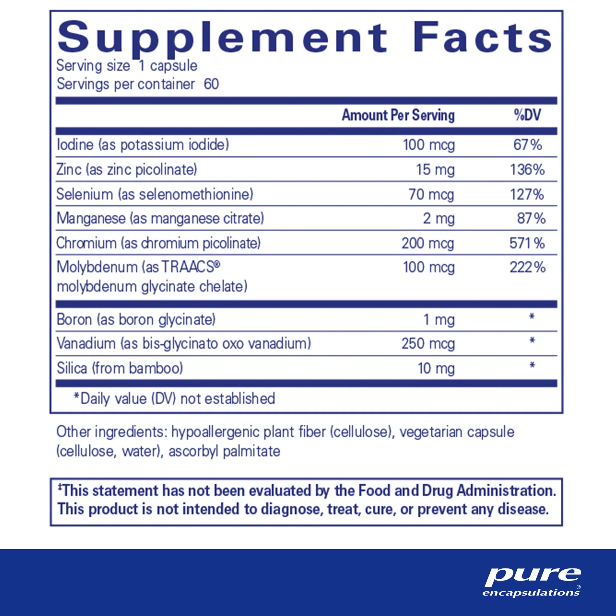 Trace Minerals
