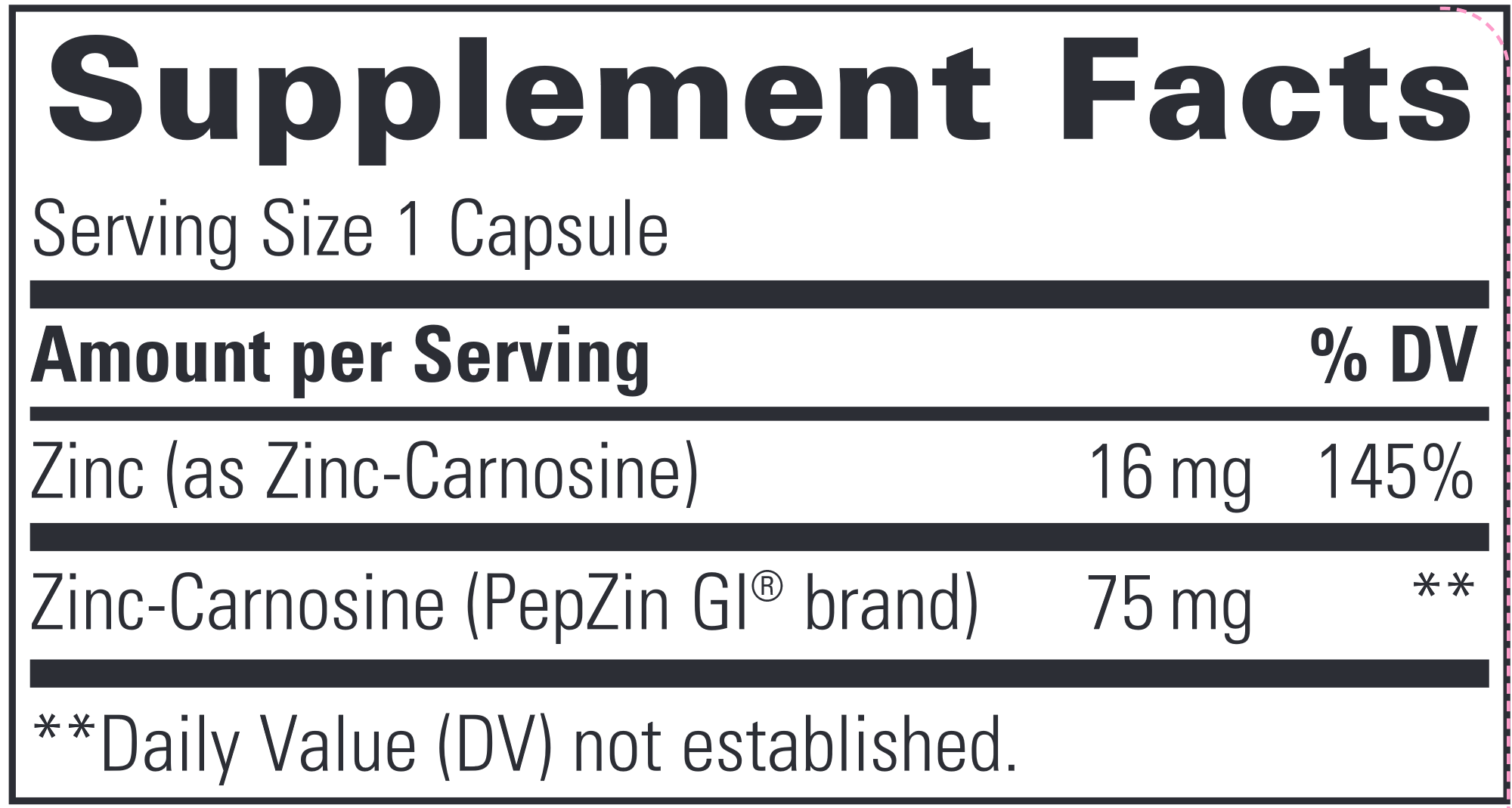Zinc-Carnosine