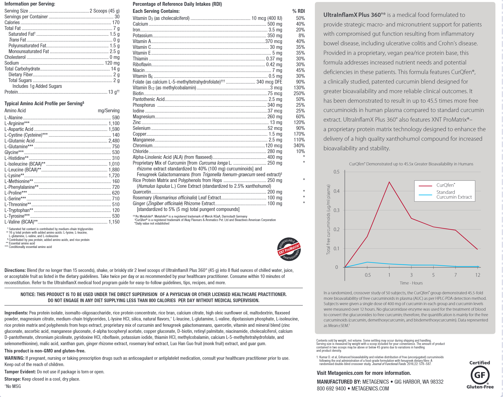 UltraInflamX Plus 360°®
