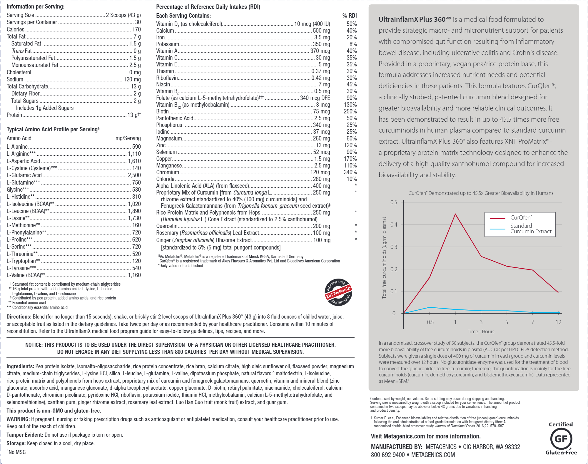 UltraInflamX Plus 360°®