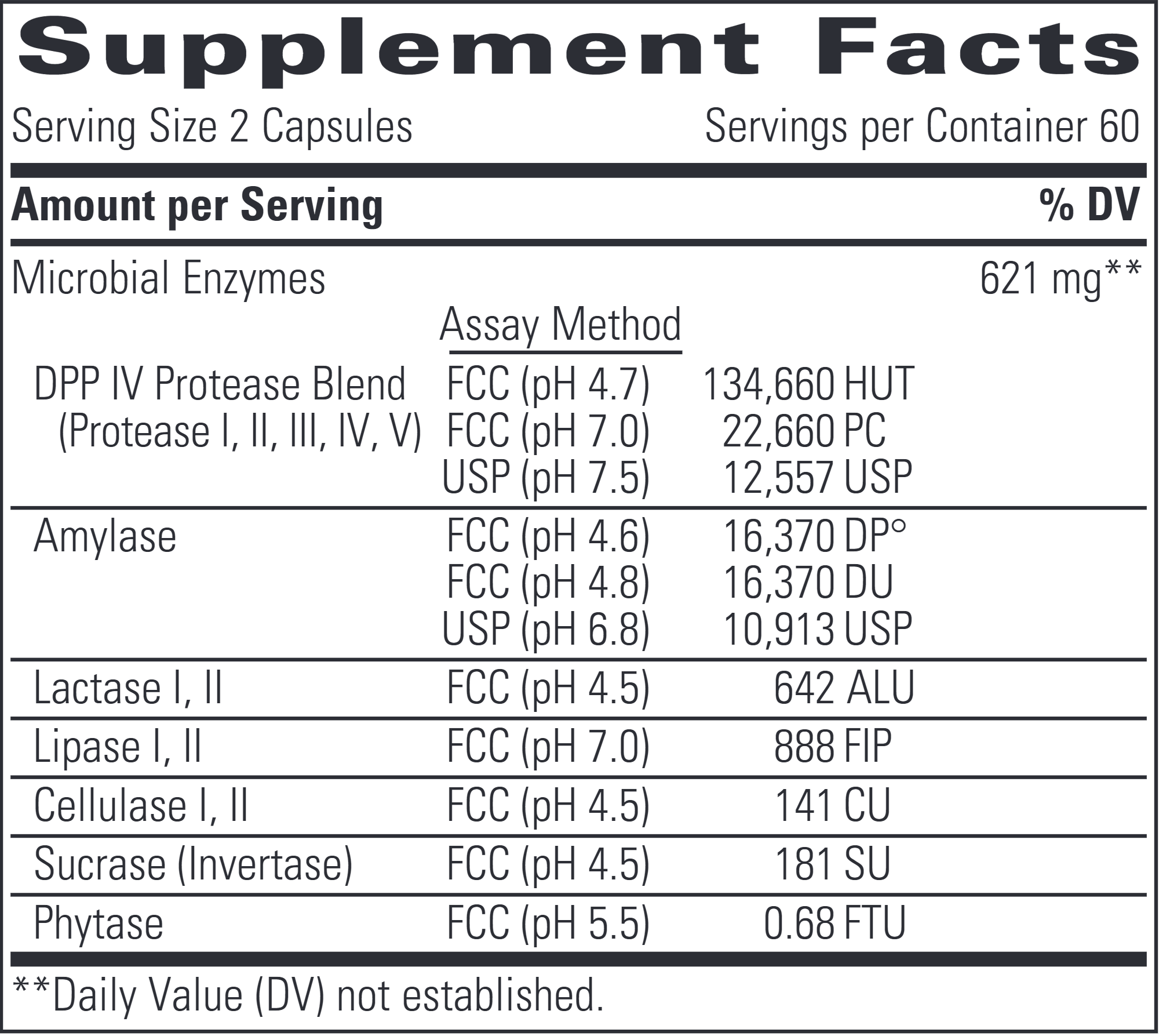 Similase® GFCF