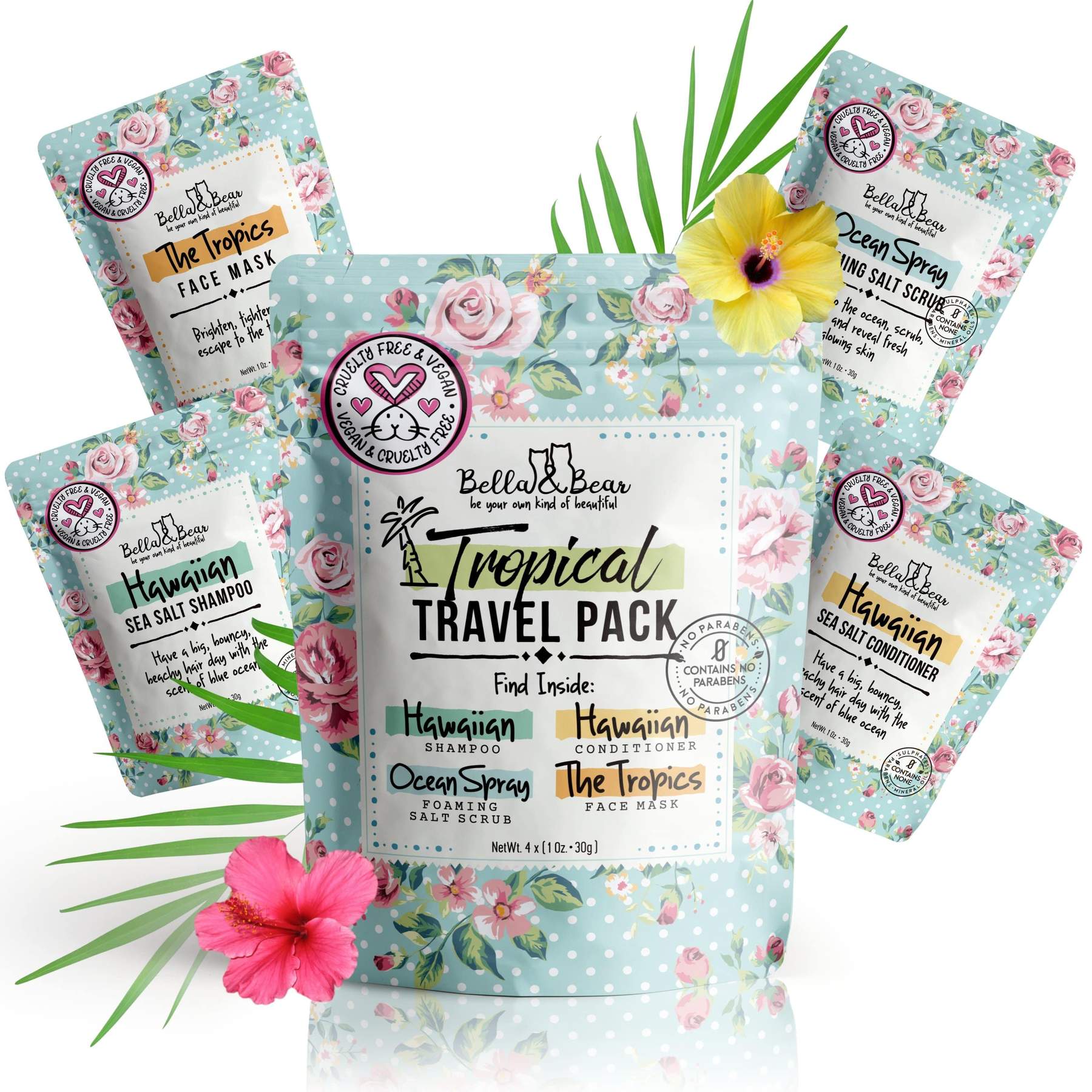 Bella Bear Tropical Travel Pack