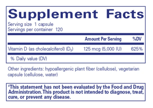 Vitamin D3 125 mcg (5,000 IU)