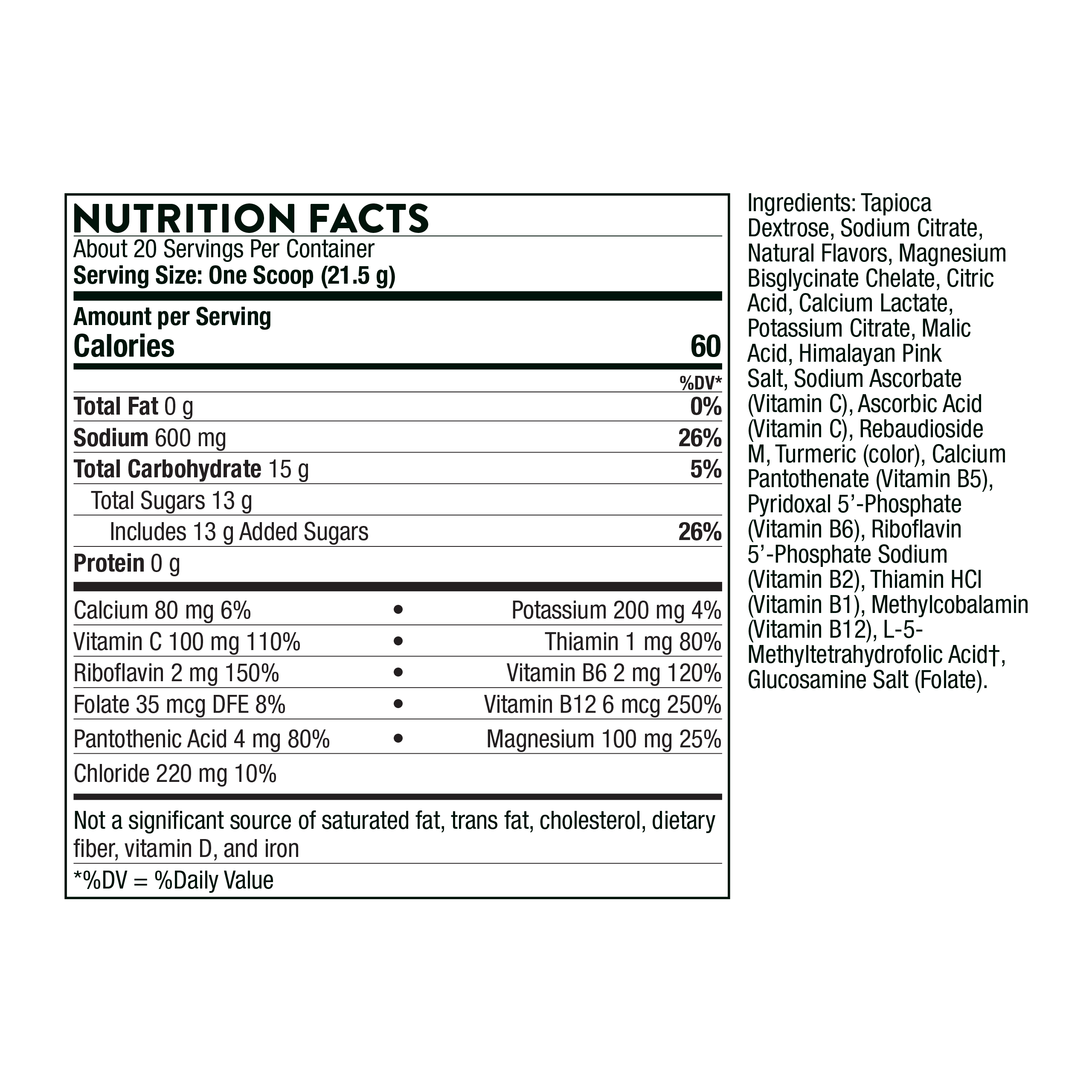 Advanced Electrolytes