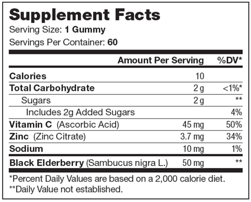 Immunity Gummies