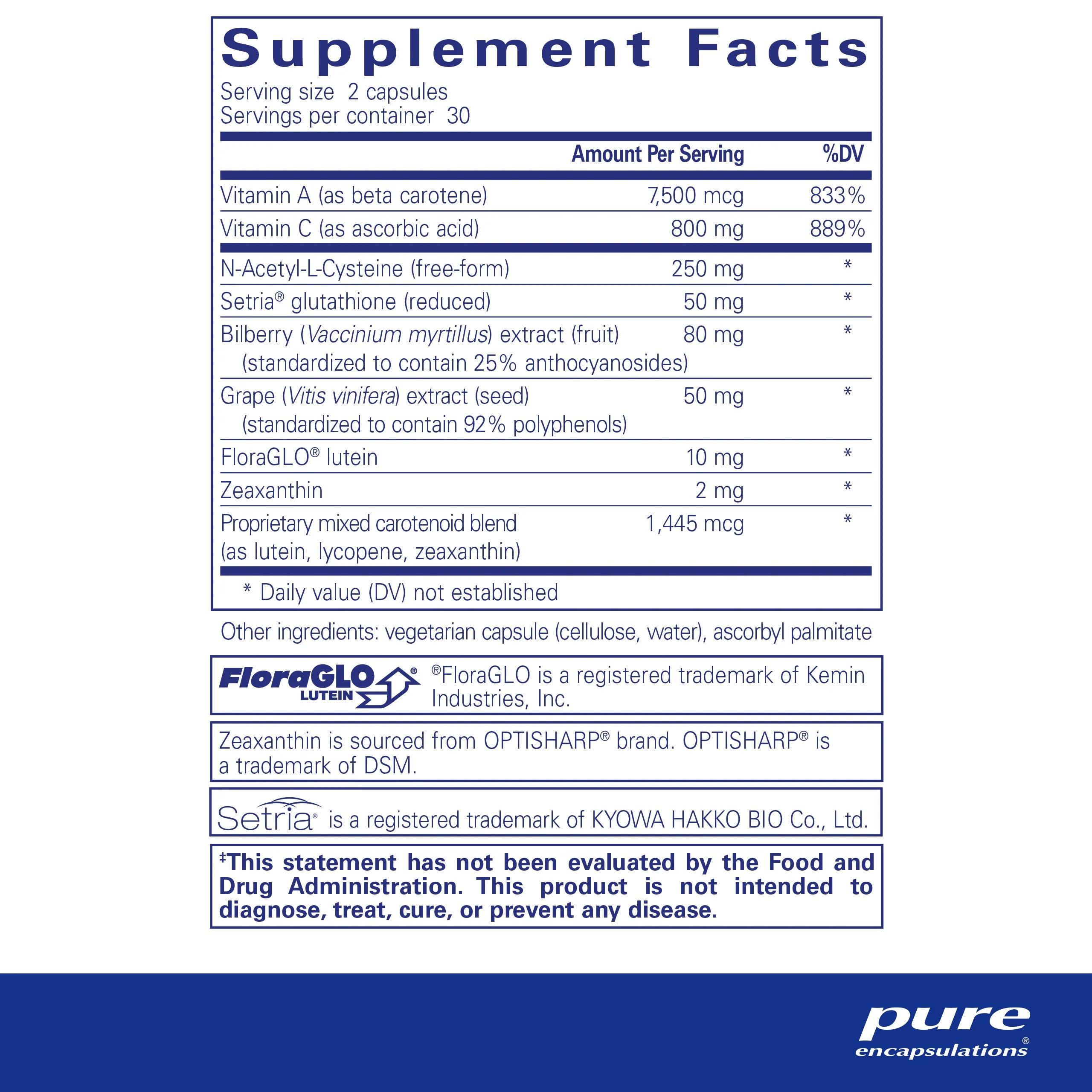 Macular Support Formula