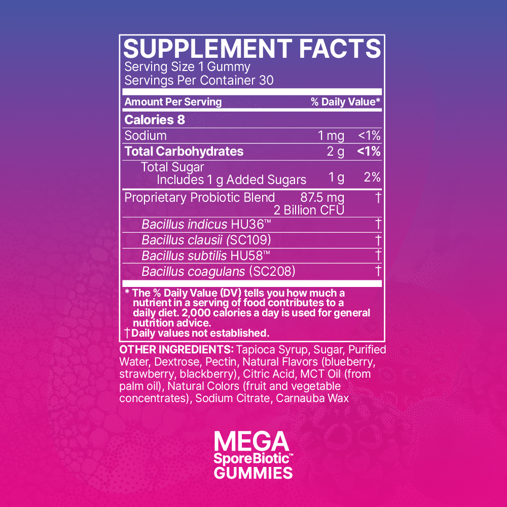 MegaSporeBiotic™ Gummies for Kids