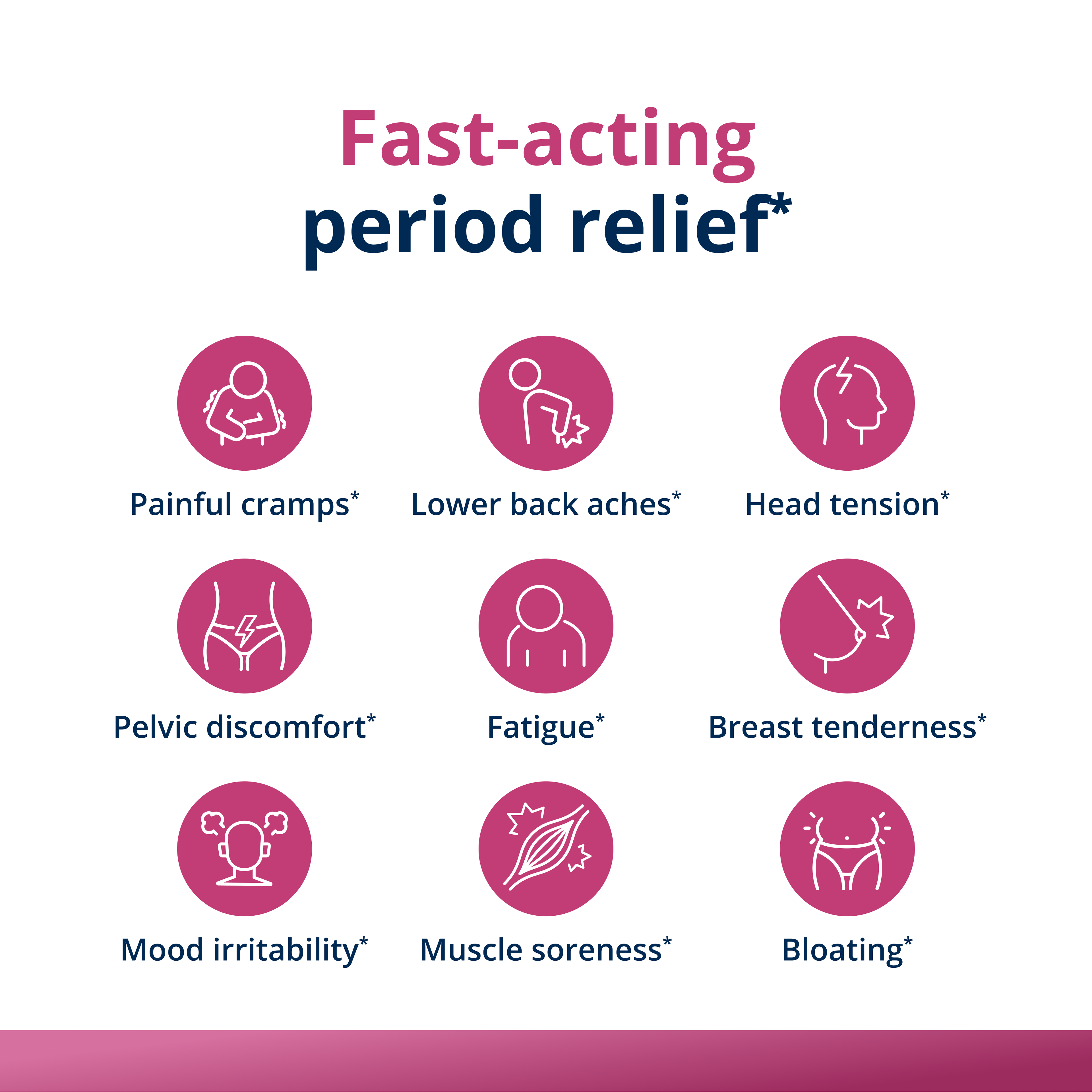 HerWellness™ Rapid Period Relief