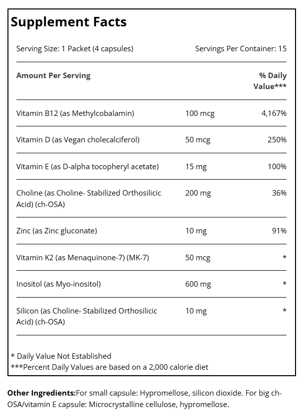 Post Weight Loss Support