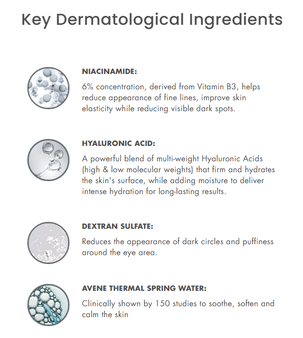 Hyaluron Activ B3 Triple Eye Cream