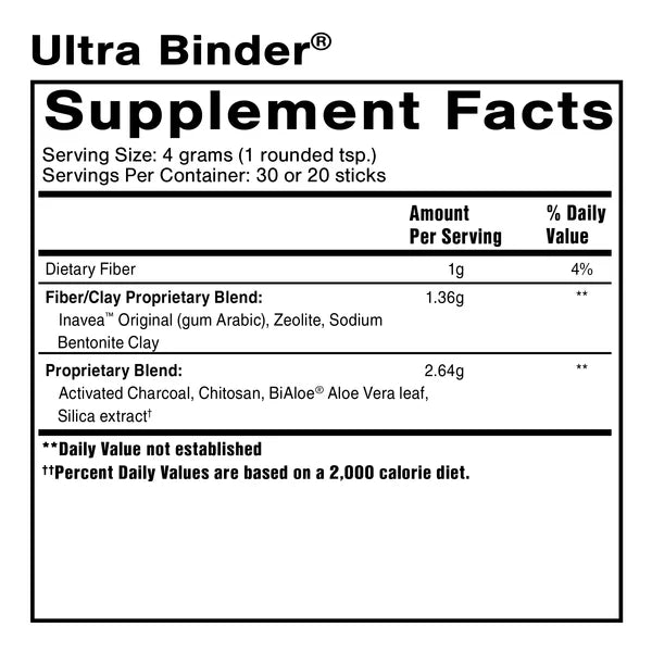 Ultra Binder® Powder