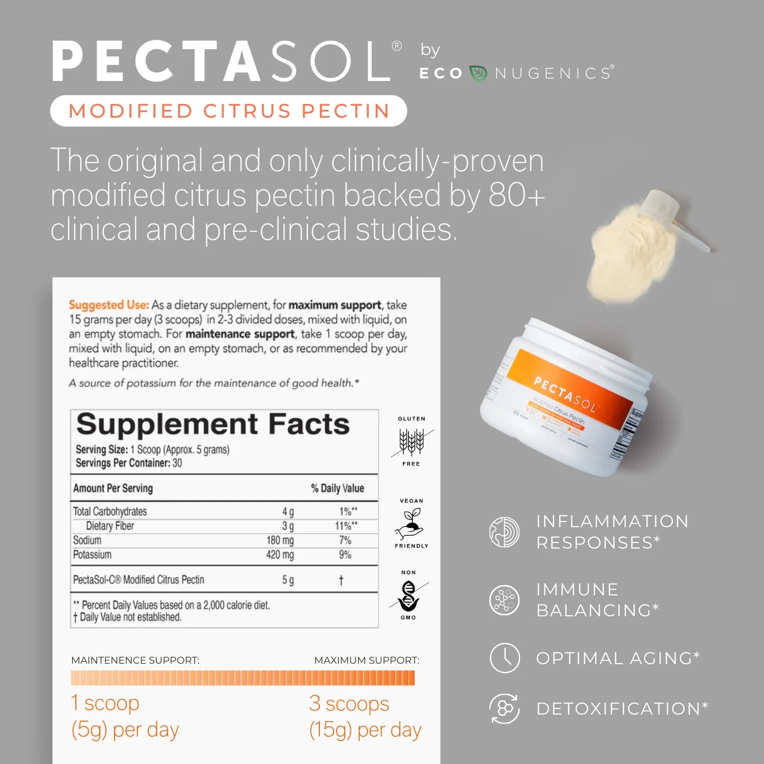 PectaSol-C Powder