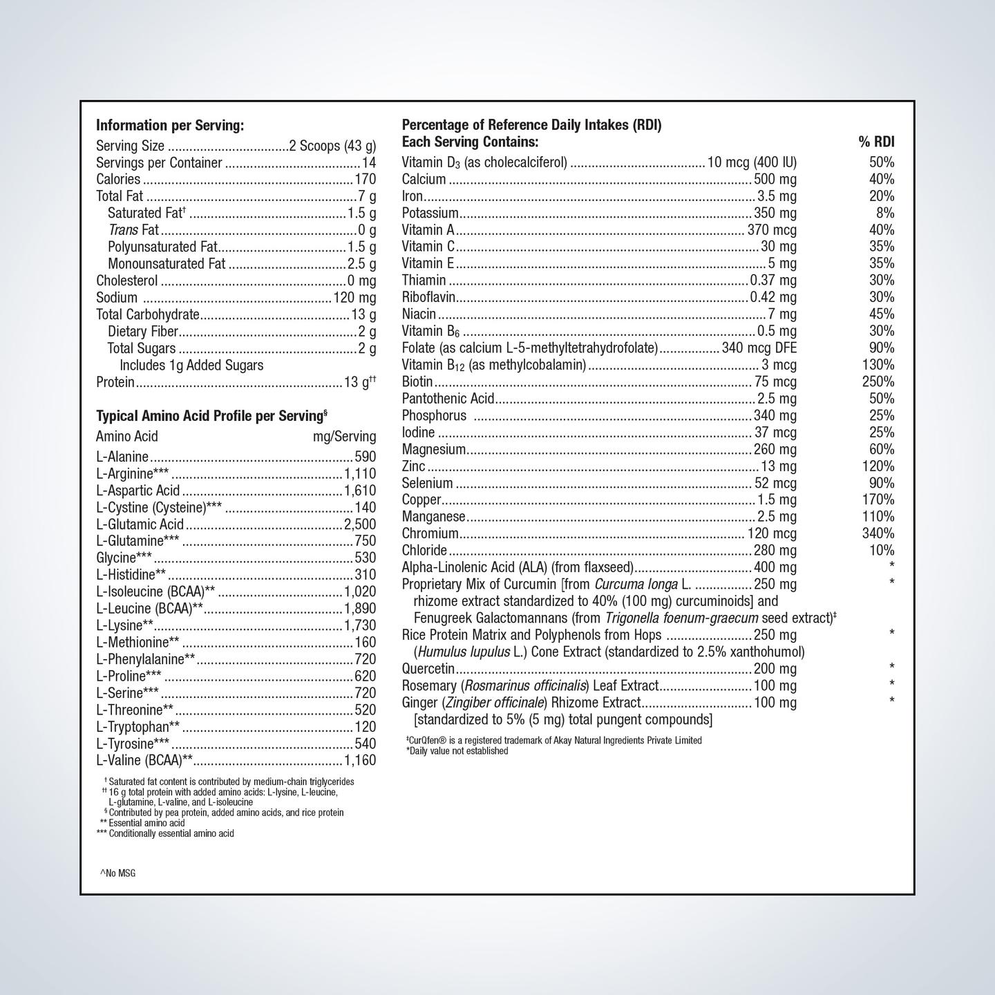 UltraInflamX Plus 360°®