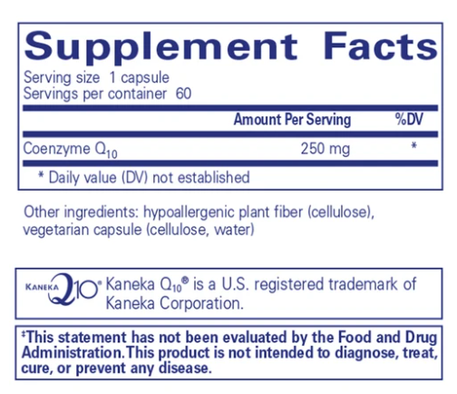 CoQ10 250 mg
