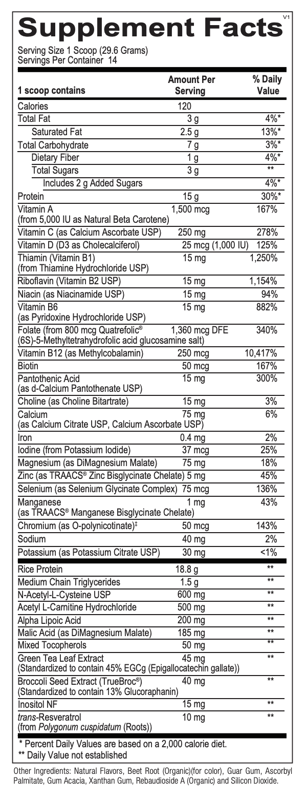 MitoCORE® Protein Blend