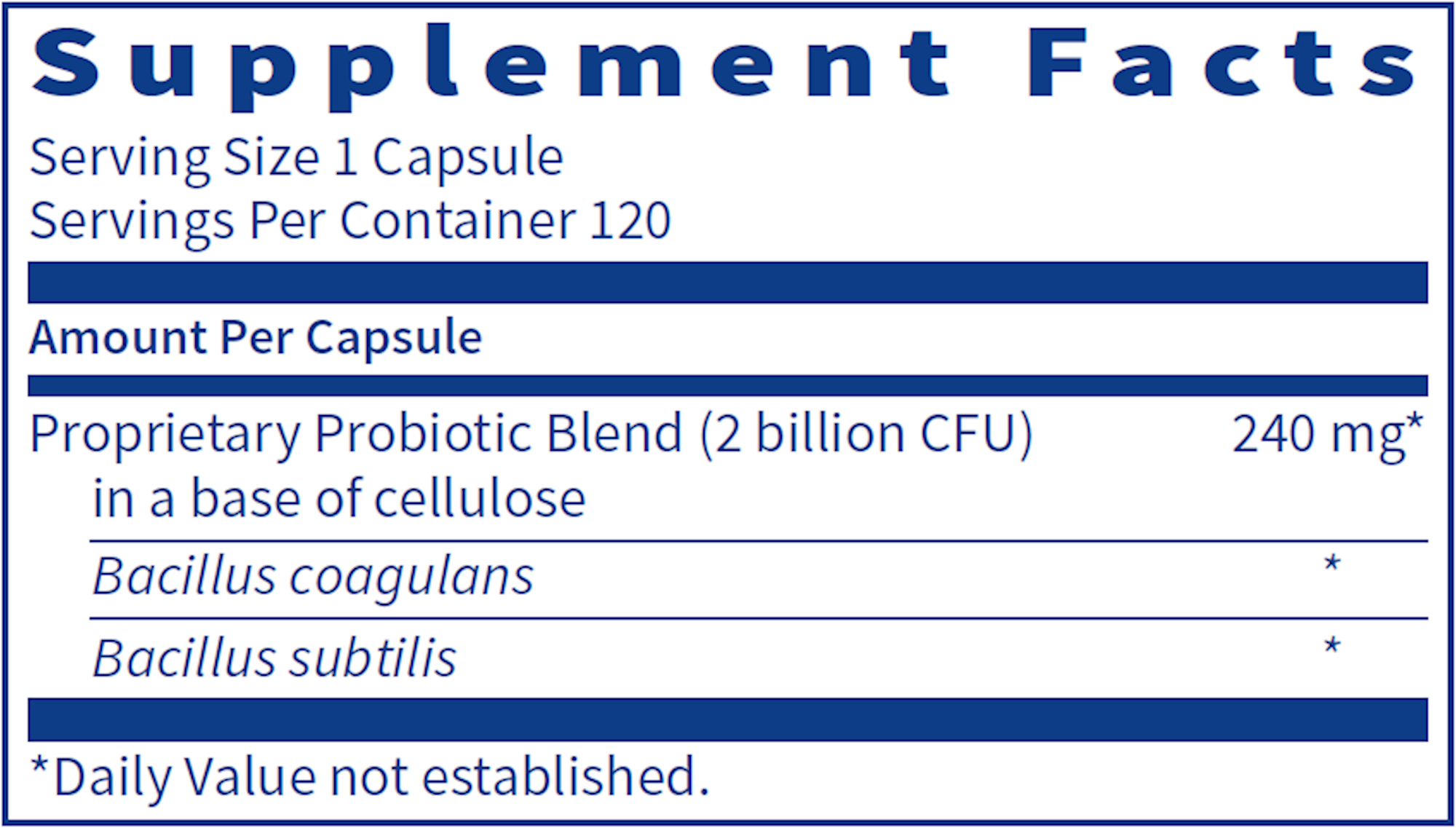 BioSpora™